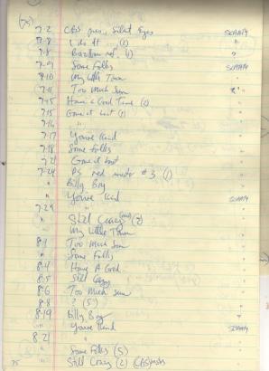 These are notes from someone who worked at Pauls archive in 1984 and made a list what song titles he rememberes
..